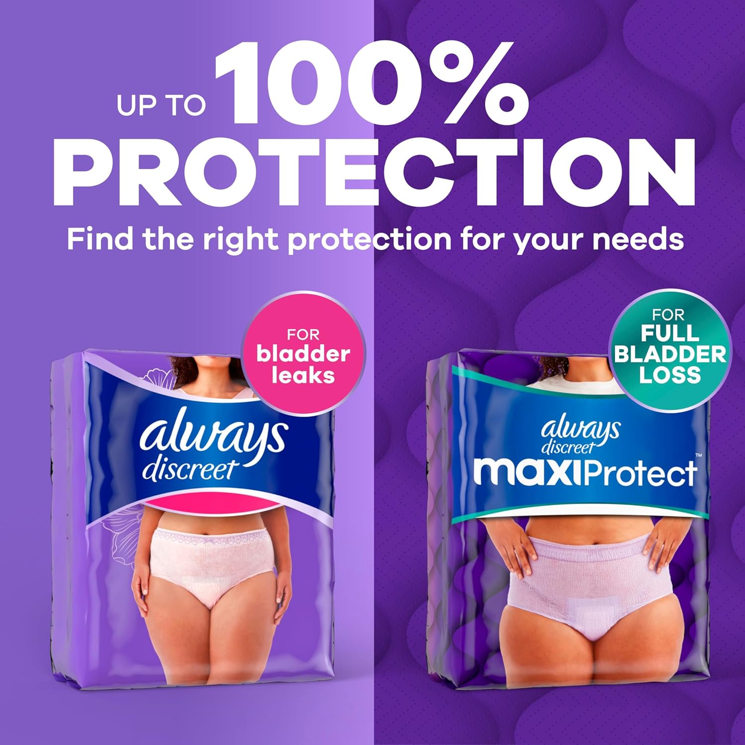 Always Discreet Adult Diapers for Women, Incontinence Underwear, Postpartum Essentials, Disposable Briefs, Max Absorbency, Bladder Leak Protection, Small/Medium, 32ct