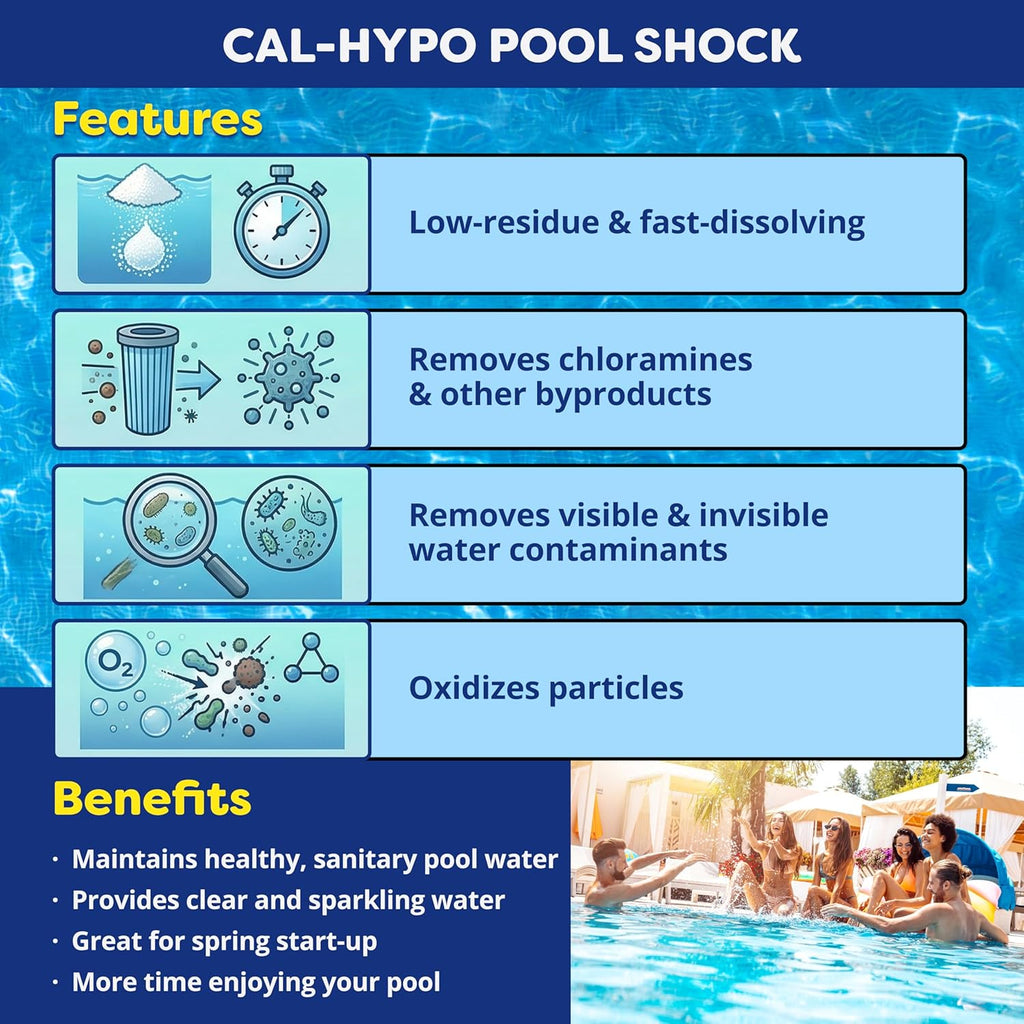 In The Swim Pool Shock – 68% Cal-Hypo Granular Sanitizer for Crystal Clear Water – Defends Against Bacteria, Algae, and Microorganisms - 12 X 1 Pound