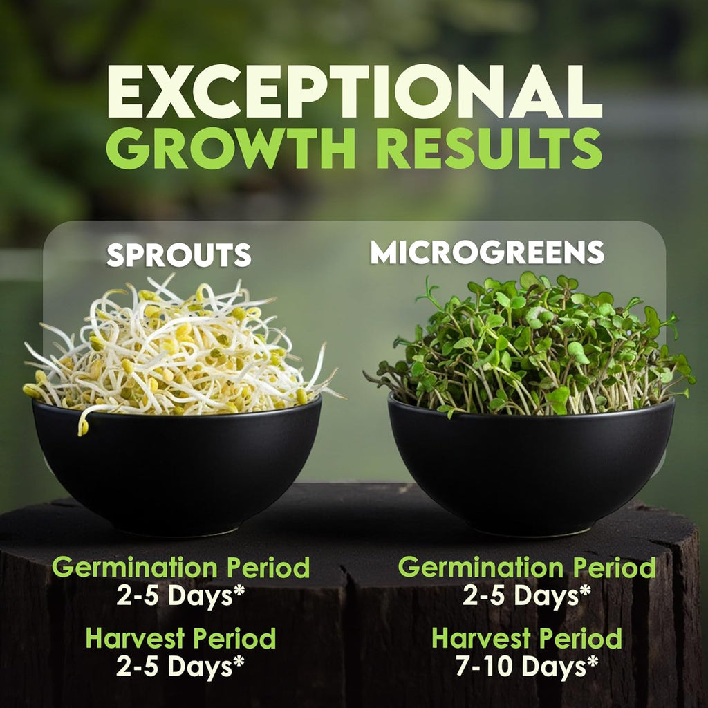 Nature Jim’s Sprouts Organic Salad Mix – Non-GMO Microgreen Seeds, Perfect for Growing Nutritious Organic Broccoli, Alfalfa, Radish & Clover Sprouts – Easy Indoor/Outdoor Home Sprouting Seeds – 1lb