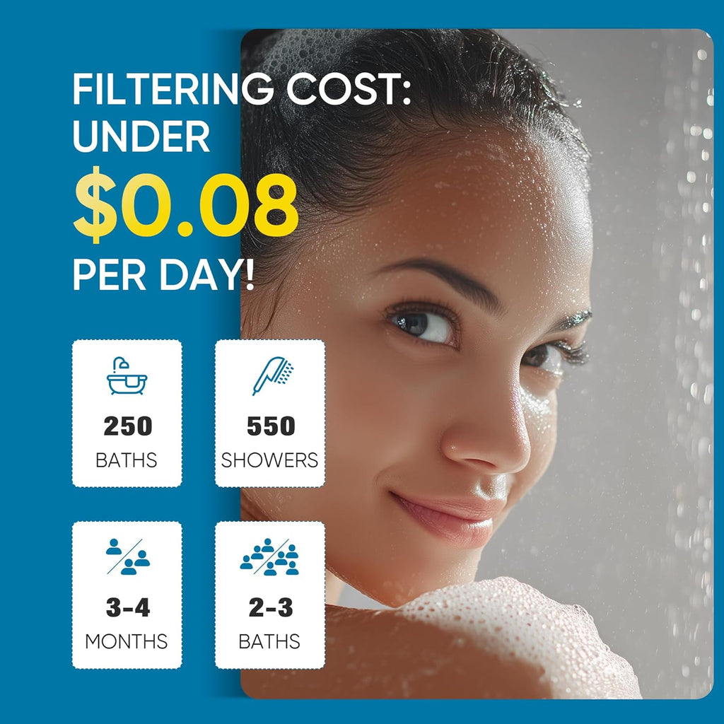 Cobbe Filtered Shower Head with Handheld, High Pressure 6 Spray Mode Showerhead with Filters, Water Softener Filters Beads for Hard Water - Remove Chlorine - Reduces Dry Itchy Skin, Chrome