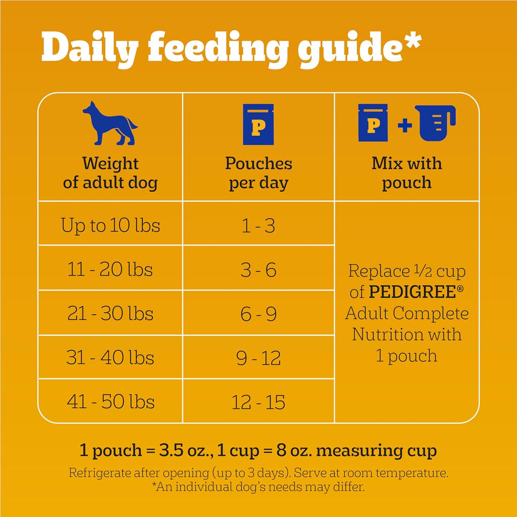 Pedigree Choice Cuts in Gravy Wet Dog Food, Adult Soft Wet Dog Food, Variety Pack, 3.5 oz. Pouches, 30 Count