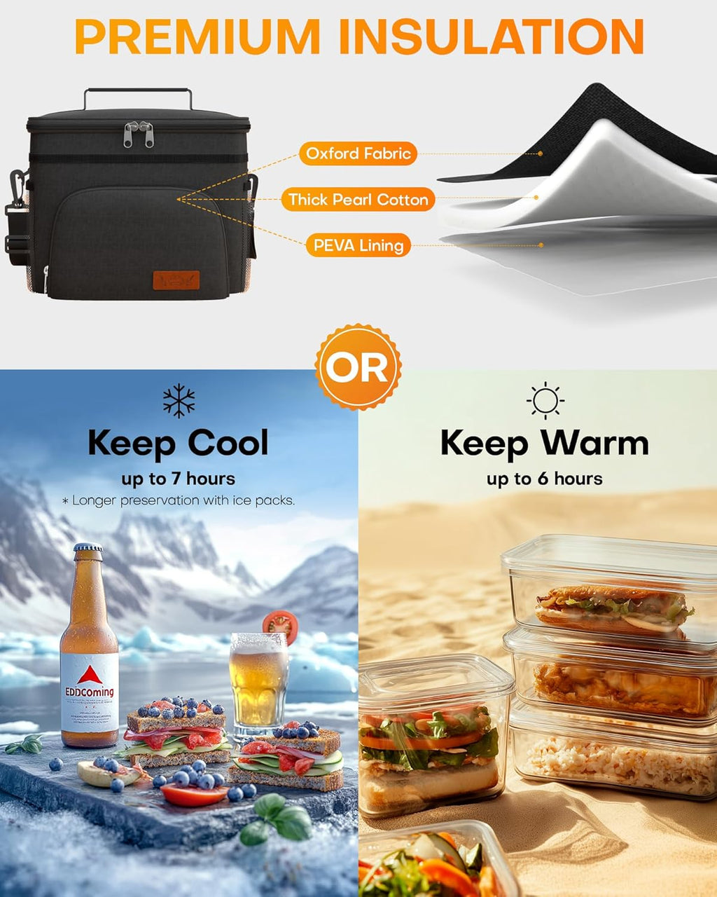 HOTOR Insulated Lunch Box for Men & Women - Leak-Proof Cooler Lunch Bag with 4 Pockets