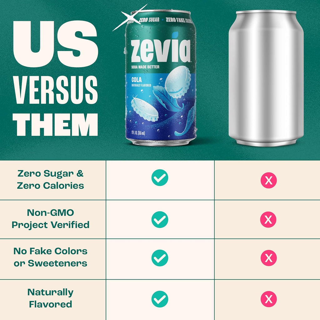Zevia Zero Sugar Soda, Cola, 12 oz Cans (24-Pack) – Naturally Sweetened, Zero Calorie Sugar Free Soda - Non-GMO Project Verified, Gluten-Free, Vegan