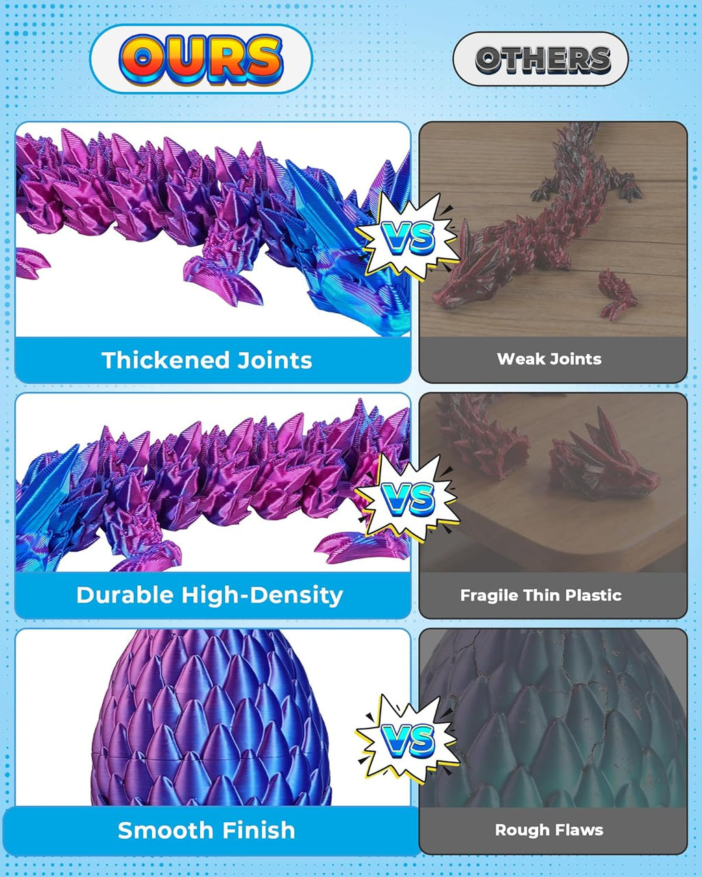 Rapean 8" 3D Printed Dragon Eggs, Easter Basket Stuffers for Kids and Teens, Articulated Dragon Toys for Children, Unique Easter Gifts for Boys & Girls (4Pack)