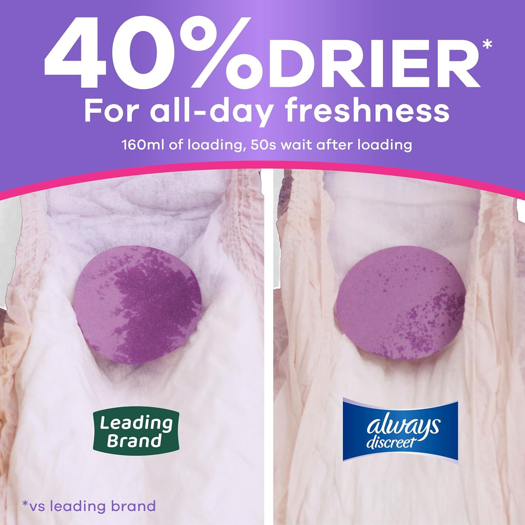 Always Discreet Adult Diapers for Women, Incontinence Underwear, Postpartum Essentials, Disposable Briefs, Max Absorbency, Bladder Leak Protection, Small/Medium, 32ct