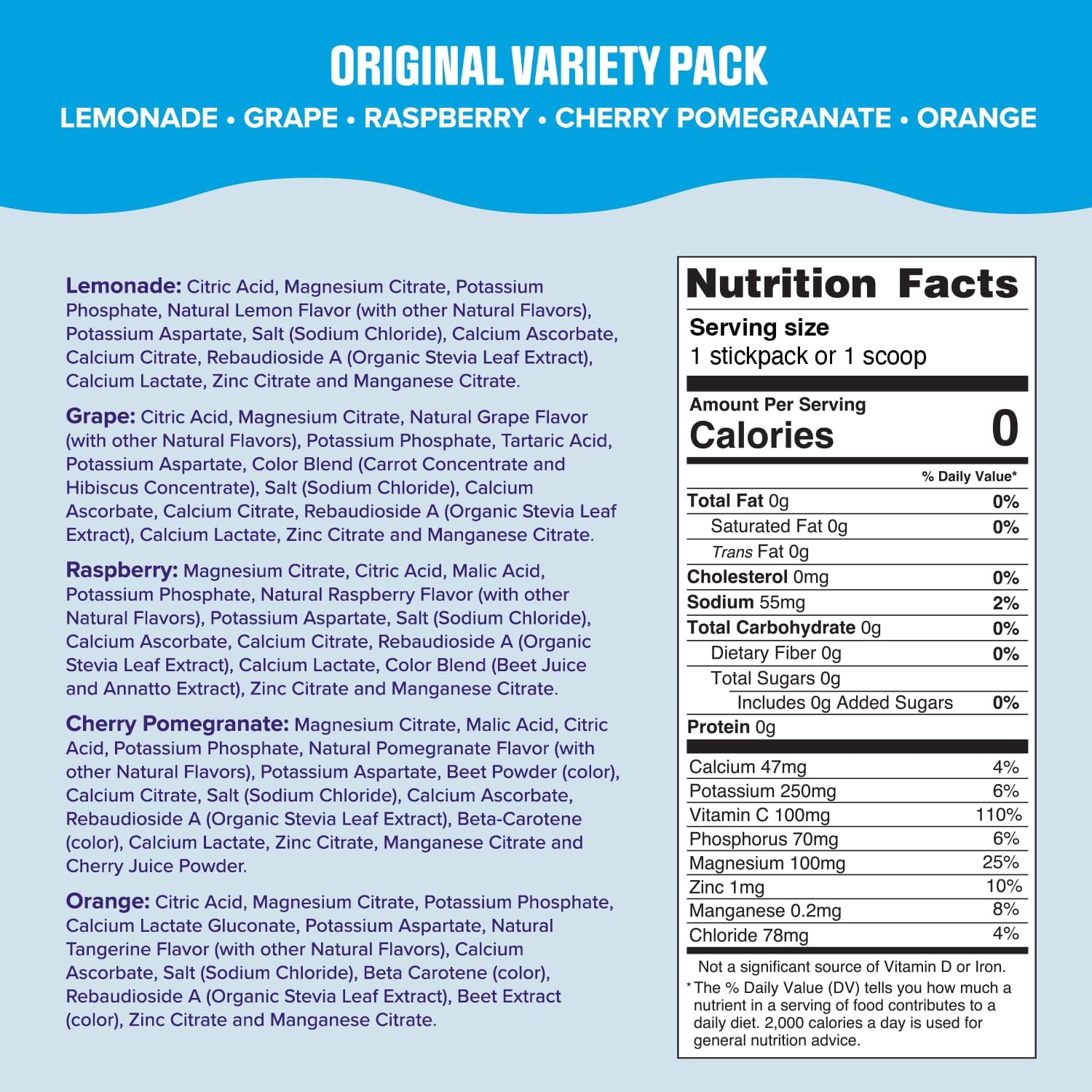 Ultima Replenisher Daily Electrolyte Powder – Original Variety Pack, 20 Stickpacks – Zero Sugar Hydration Packets with 6 Electrolytes and Minerals – Sugar Free, Plant Based & Keto Friendly Drink Mix