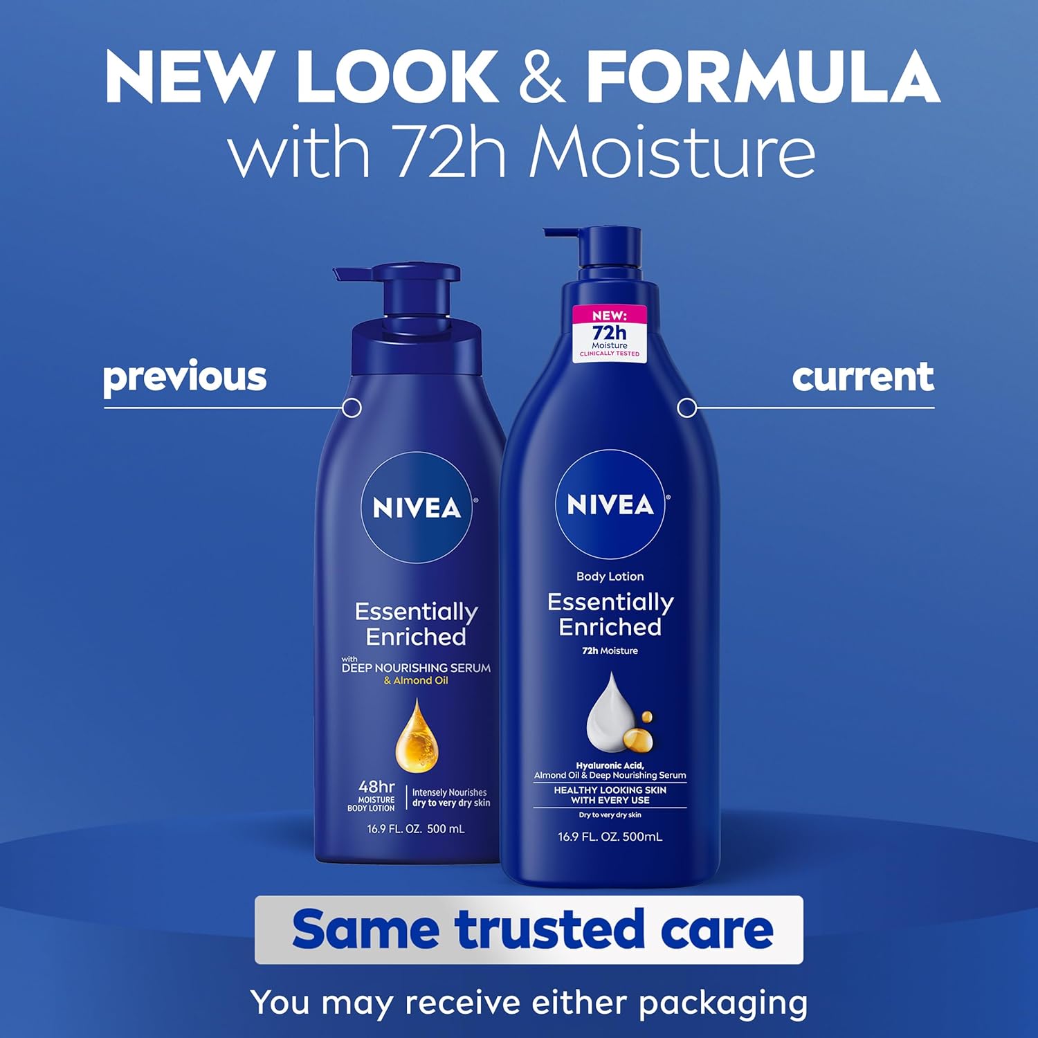 NIVEA Essentially Enriched Body Lotion for Very Dry Skin with Hyaluronic Acid, Almond Oil and Deep Nourishing Serum, 72-Hour Body Moisturizer, 16.9 Fl Oz Pump Bottle, Pack of 2