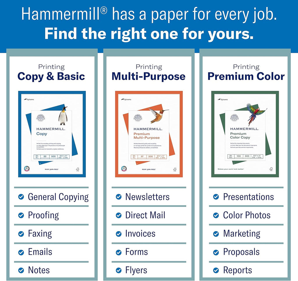 Hammermill Printer Paper, 20 lb Copy, 8.5 x 11-8 Ream (4,000 Sheets) - 92 Bright, Made in the USA