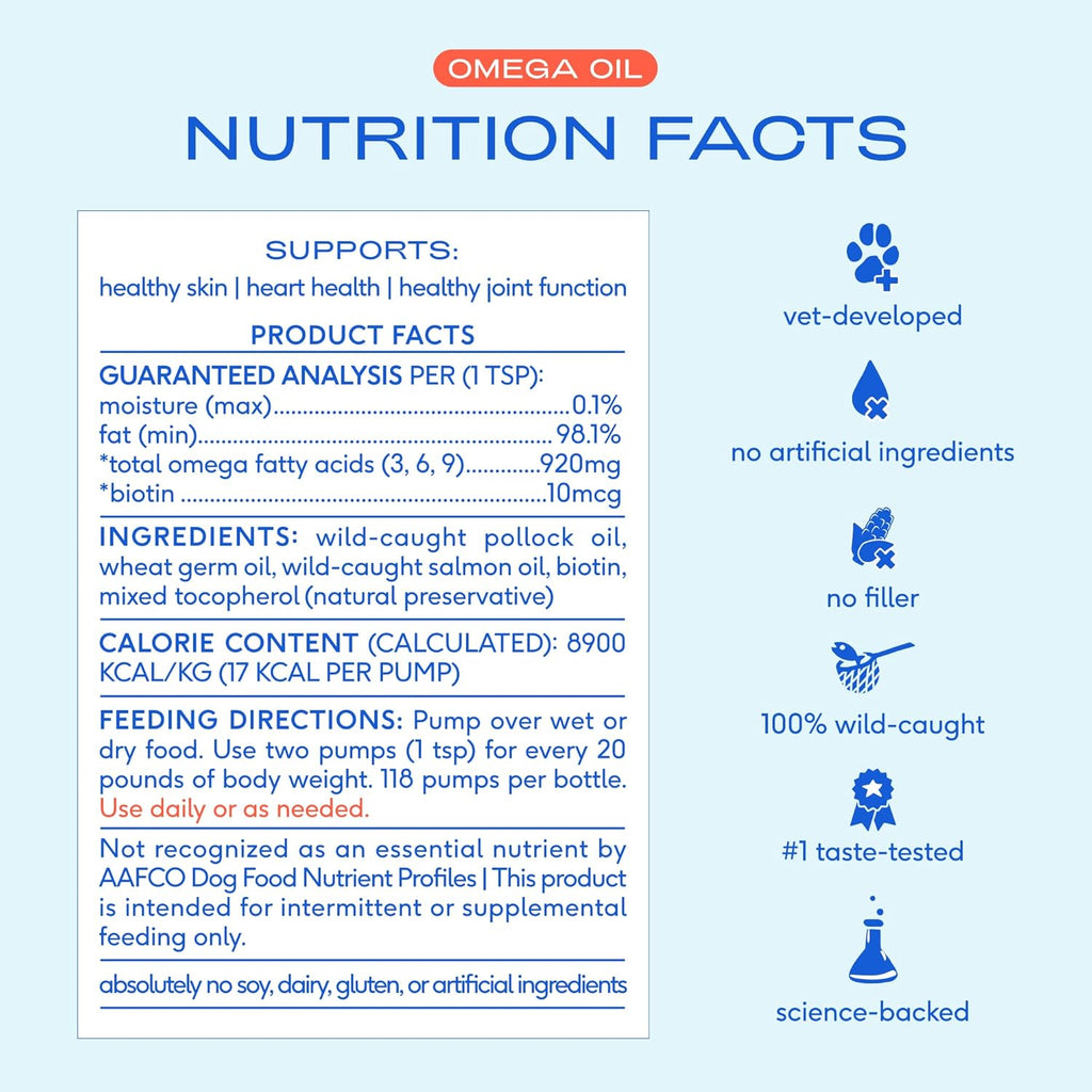 Native Pet Omega 3 Fish Oil for Dogs & Cats – Wild Alaskan Salmon Oil for Dogs Skin and Coat, Supports Joints, Heart & Shedding – Fast-Absorbing Omega 3 6 9 Liquid Supplement – 8oz