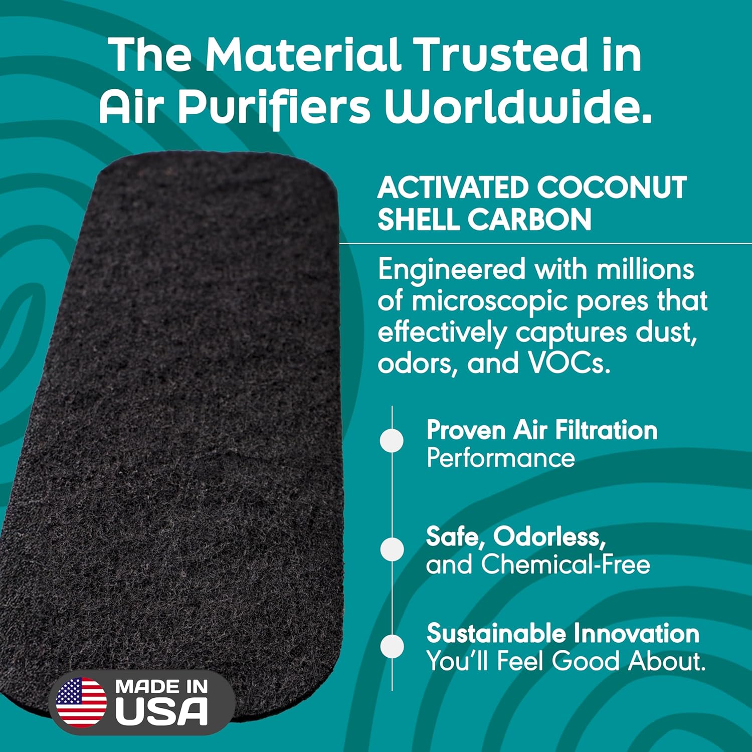 Barnakl Ceiling Fan Air Purifier Pads, Activated Coconut Shell Carbon Fan Filters Trap Dust, Odors & Allergens, Easy-Stick Universal Fit for Ceiling Fan Blades, Odorless & Unscented - (5 Count)