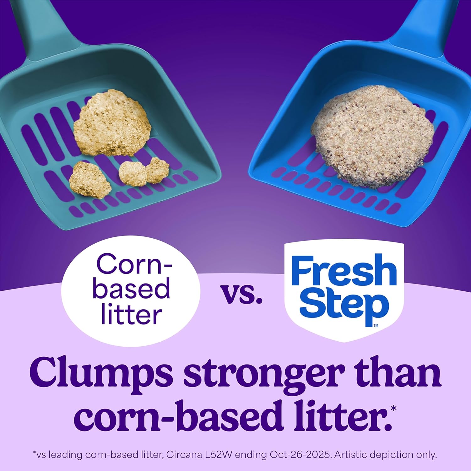 Fresh Step Clumping Cat Litter, Multi-Cat, Long Lasting Odor Control Kitty Litter with Activated Charcoal, Low Dust Formula, 14 lb