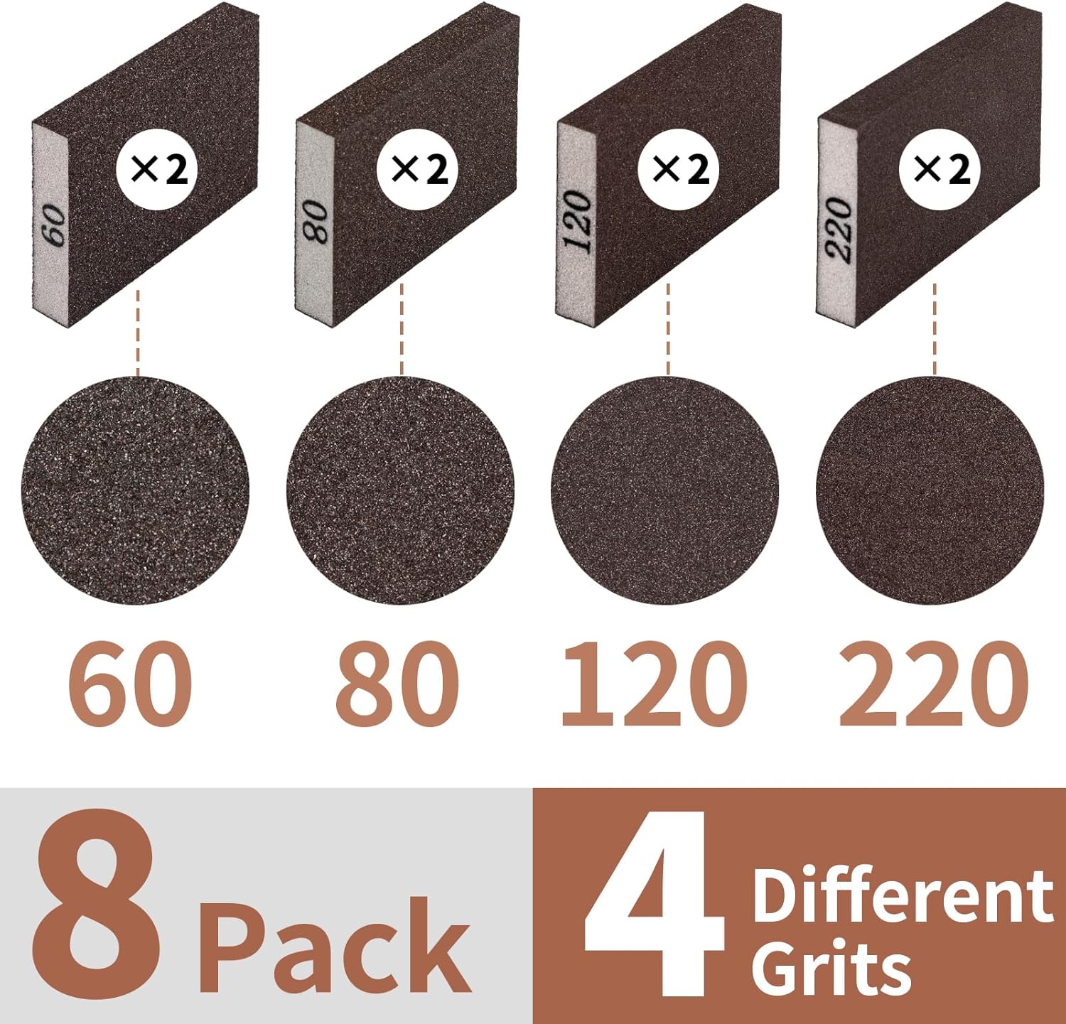 8 Pack Sanding Sponge, Sanding Blocks 60/80/120/220 Grit Assortment, Sand Paper for Wood Furniture, Sander Pads, Washable and Reusable Sandpaper for Drywall Metal Glasses Repair