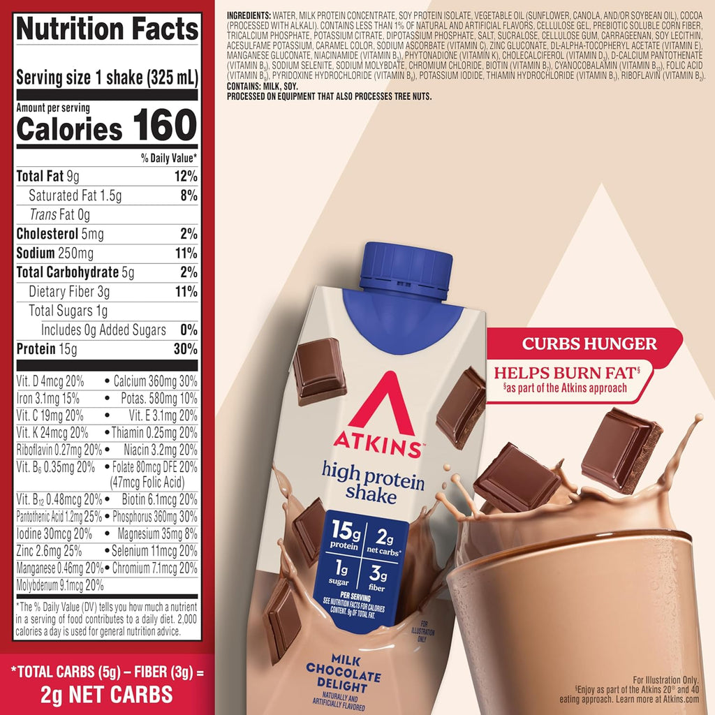 Atkins Milk Chocolate Delight High Protein Shake, 15g Protein, 2g Net Carb, 1g Sugar, Keto Friendly, Chocolate Flavored Protein Shakes, 12 Count