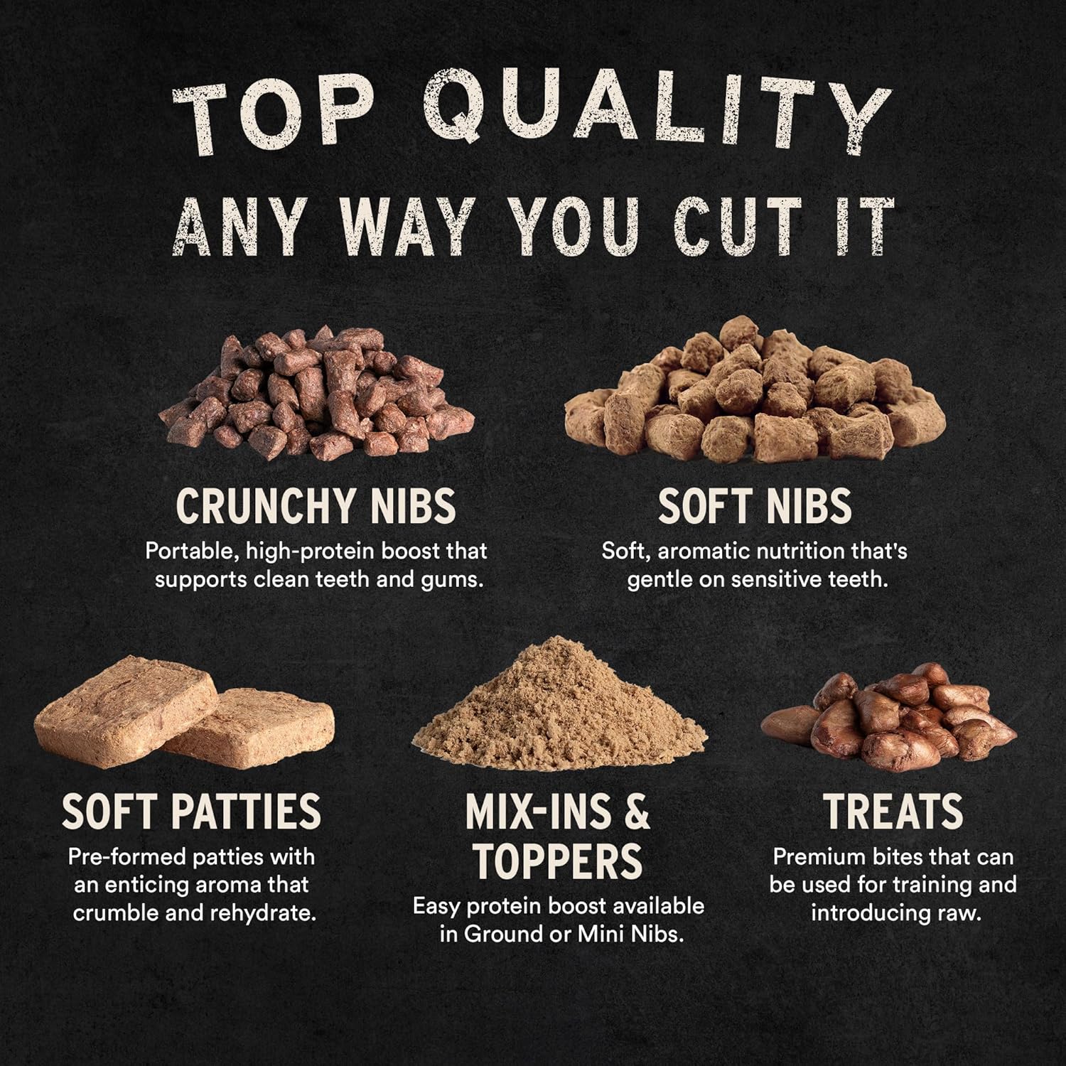 Vital Essentials Freeze Dried Dog Treats | Beef Liver, Single Ingredient | Premium Quality | Grain Free Training Treats for Dogs, 2.1 oz Bag