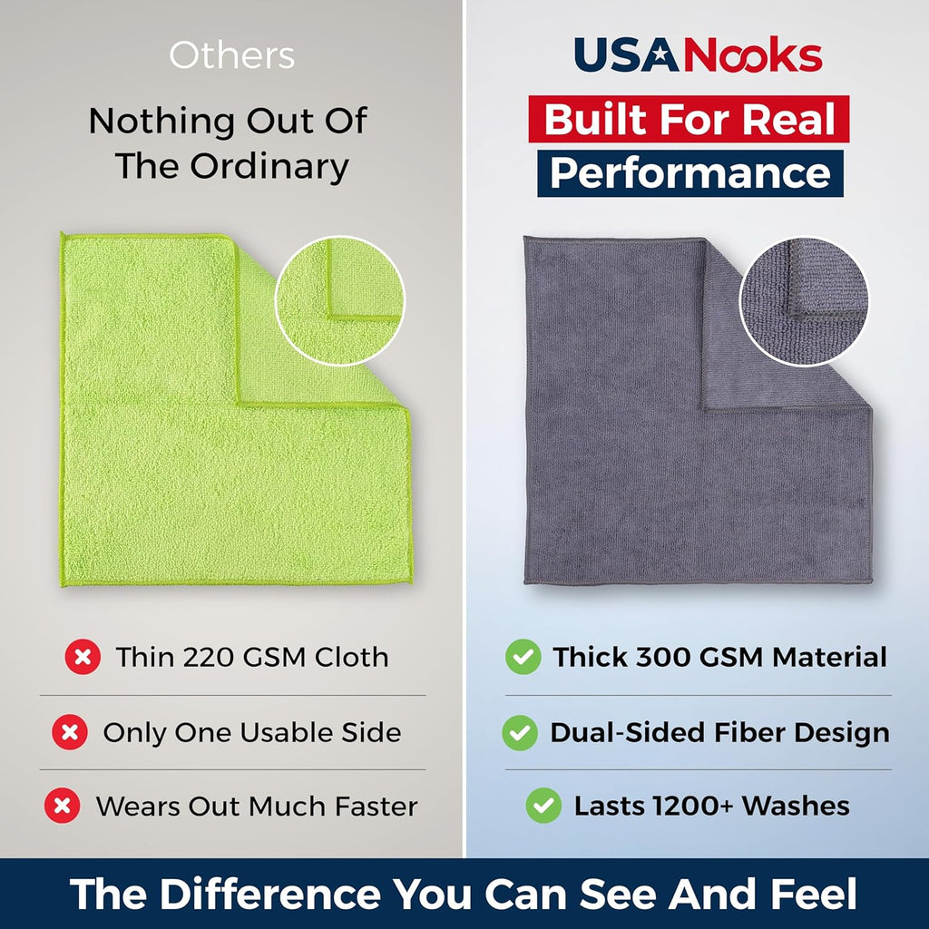 USANOOKS Microfiber Cleaning Cloth Grey - 12 Pcs (12.5"x12.5") - High Performance - 1200 Washes, Ultra Absorbent Microfiber Towel Weave Grime & Liquid for Streak-Free Mirror Shine - Car Washing Cloth