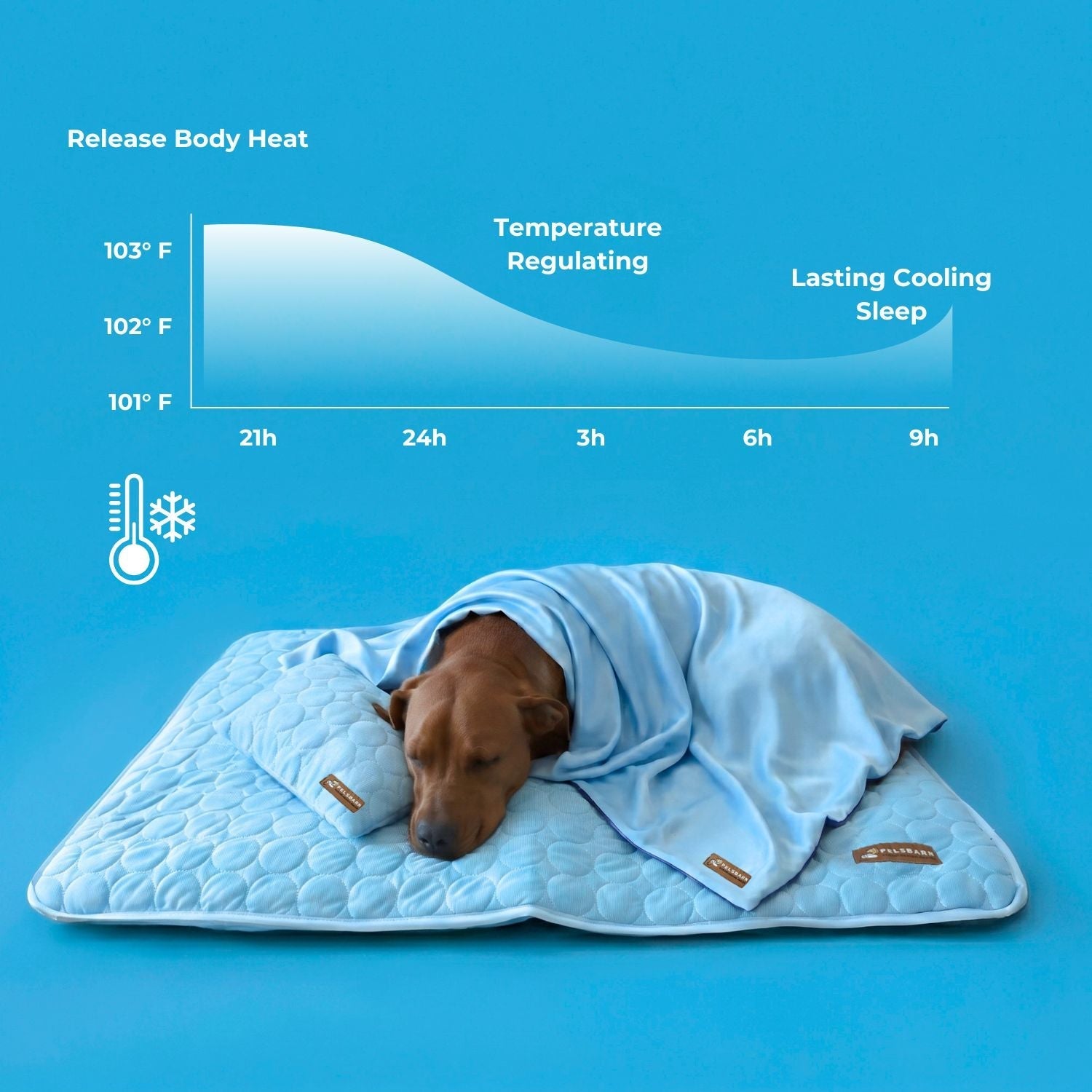 Cooling Mat